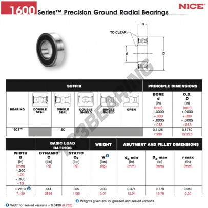 1603-SC-NICE