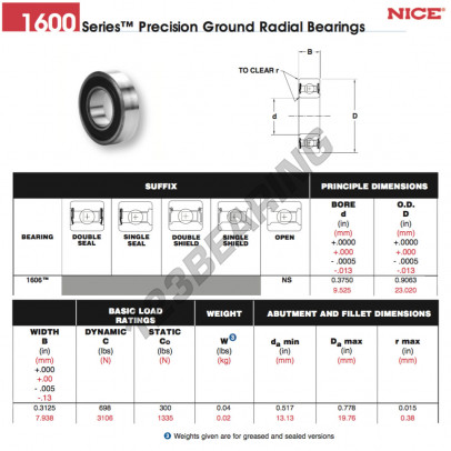 1606-NS-NICE