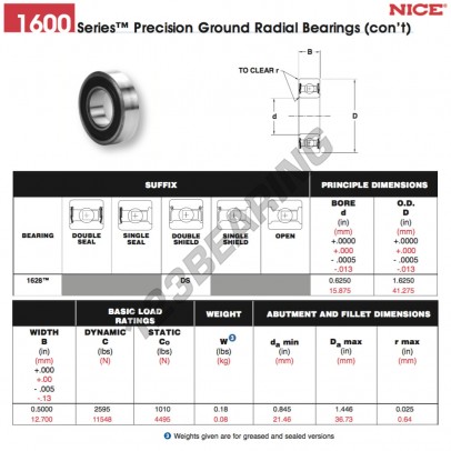 1628-DS-NICE