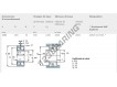 23036-CC-W33-SKF
