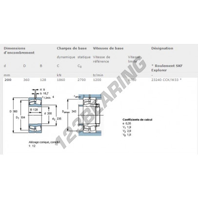 23240-CCK-W33-SKF