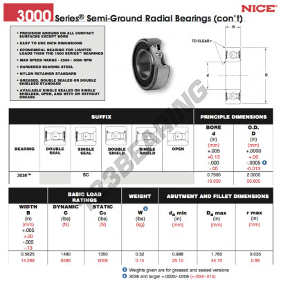3038-SC-NICE