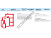 4105-500G-LOCTITE