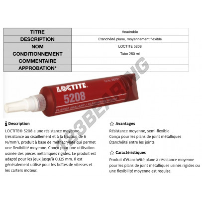 5208-250ML-LOCTITE