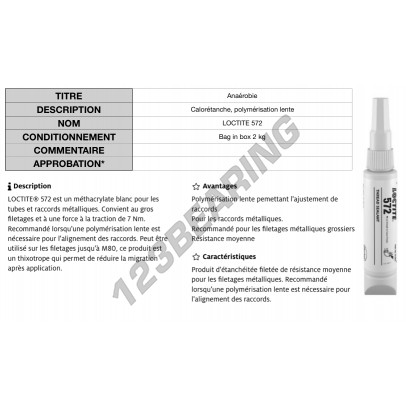 572-2KG-LOCTITE