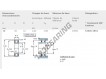 63000-2RS1-SKF