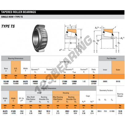 99600-99100-TIMKEN