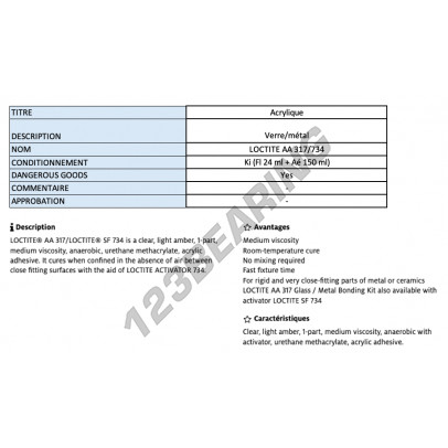 AA-317-734-KIT-LOCTITE