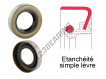BB-110X135X12-NBR