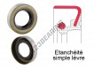 BB-12X20X4.50-NBR