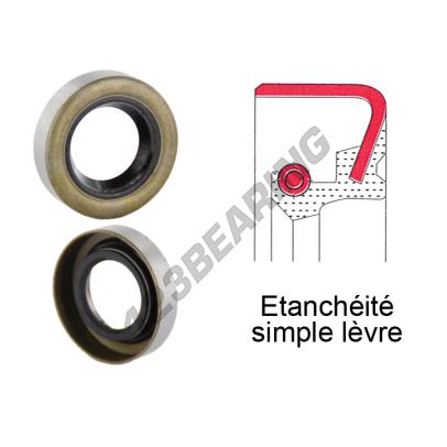 BB-28.570X41.270X7.940-NBR