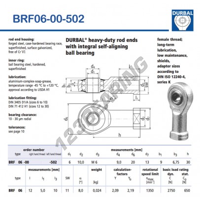 BRF06-00-502-DURBAL