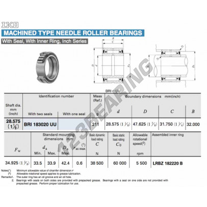BRI183020-UU-IKO