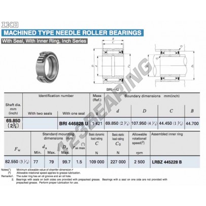 BRI446828-U-IKO