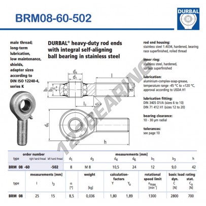 BRM08-60-502-DURBAL