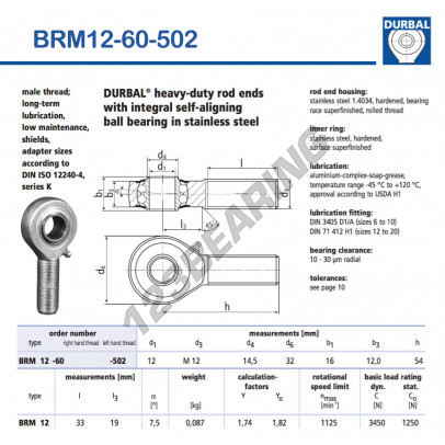 BRM12-60-502-DURBAL