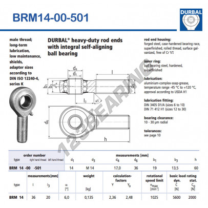 BRM14-00-501-DURBAL