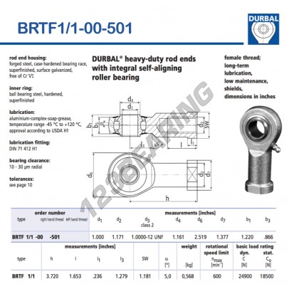 BRTF1-1-00-501-DURBAL