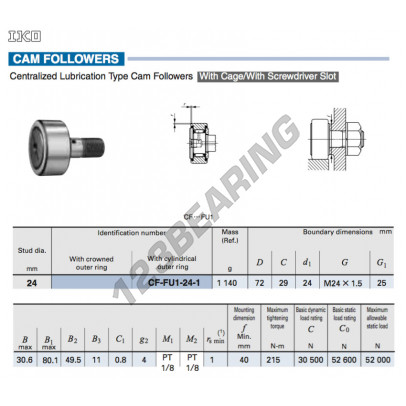 CF-FU1-24-1-IKO