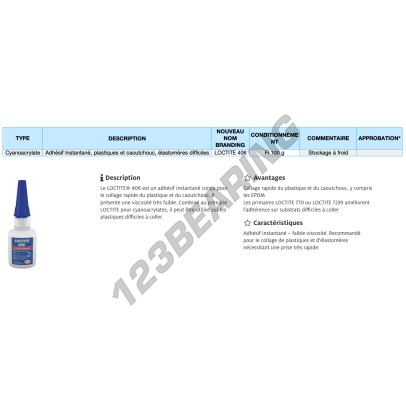 COLLE-PLASTIQUE-CAOUTCHOUC-406-100G-LOCTITE