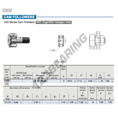 CR10-1-BUUR-IKO