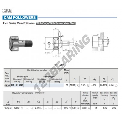 CR8-1-VBR-IKO