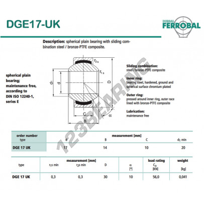 DGE17-UK-DURBAL