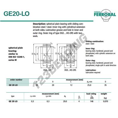 GE20-LO-DURBAL