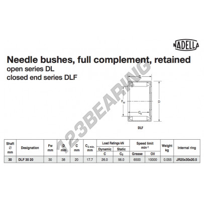DLF3020-NADELLA