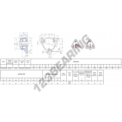 FNL-507-B-2207-K-H307-SKF