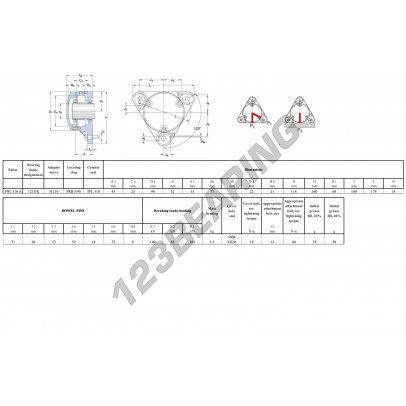FNL-510-A-1210-K-H210-SKF