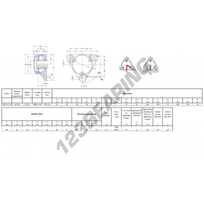 FNL-512-A-2212-K-H312-SKF