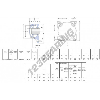 FNL-516-A-22216-K-H316-SKF