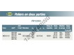 FR120X4-SNR