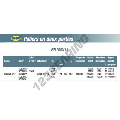 FR180X12-SNR