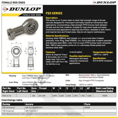 FSX-12-10-DUNLOP