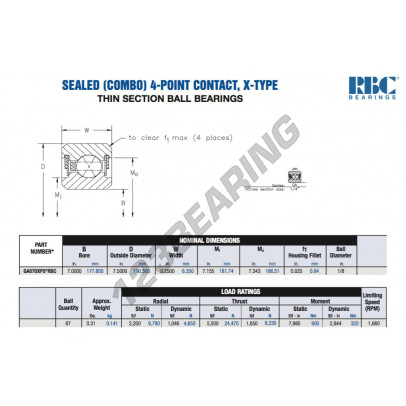 GA070-XP0-RBC