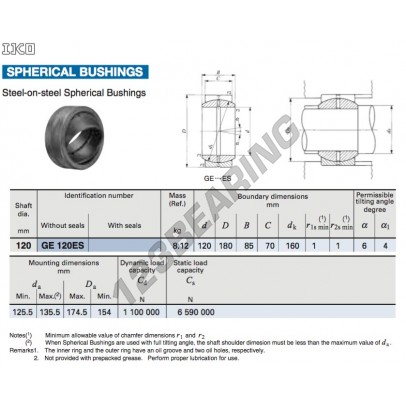 GE120ES-IKO