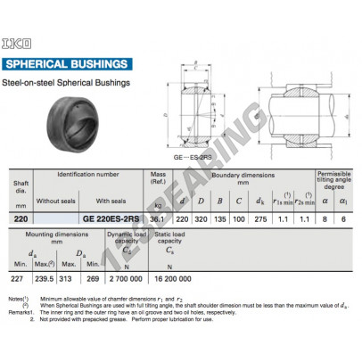 GE220ES-2RS-IKO