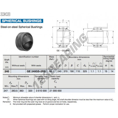 GE240GS-2RS-IKO