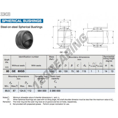 GE80GS-IKO