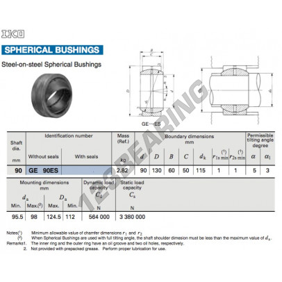 GE90ES-IKO