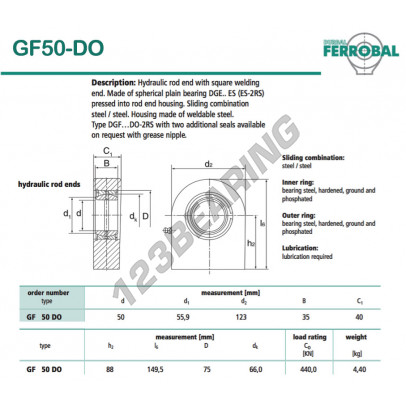 GF50-DO-DURBAL