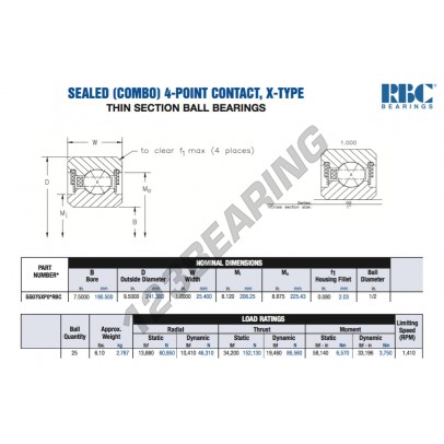 GG075-XP0-RBC