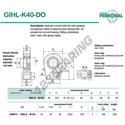 GIHL-K40-DO-DURBAL