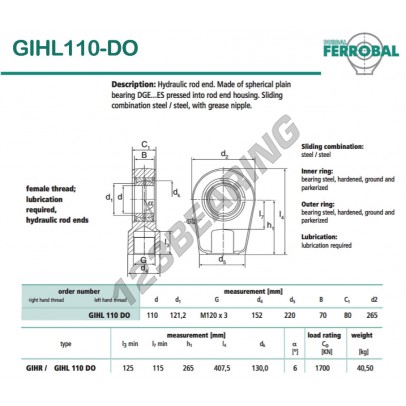 GIHL110-DO-DURBAL