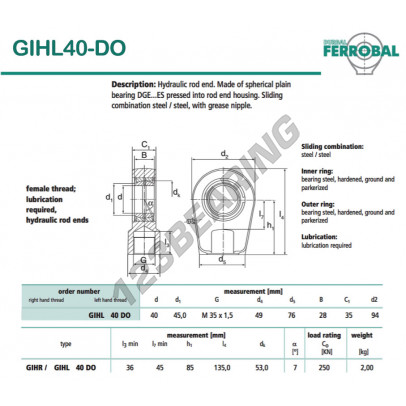 GIHL40-DO-DURBAL