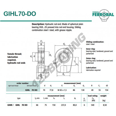 GIHL70-DO-DURBAL