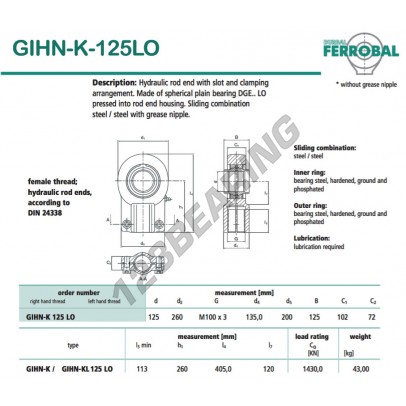GIHN-K-125LO-DURBAL