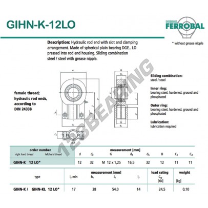 GIHN-K-12LO-DURBAL